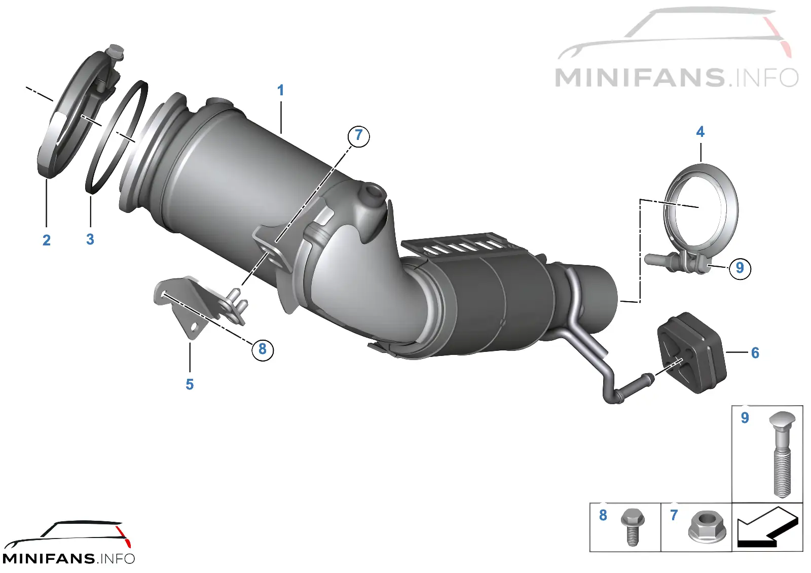 Catalizzatore in prossimità del motore