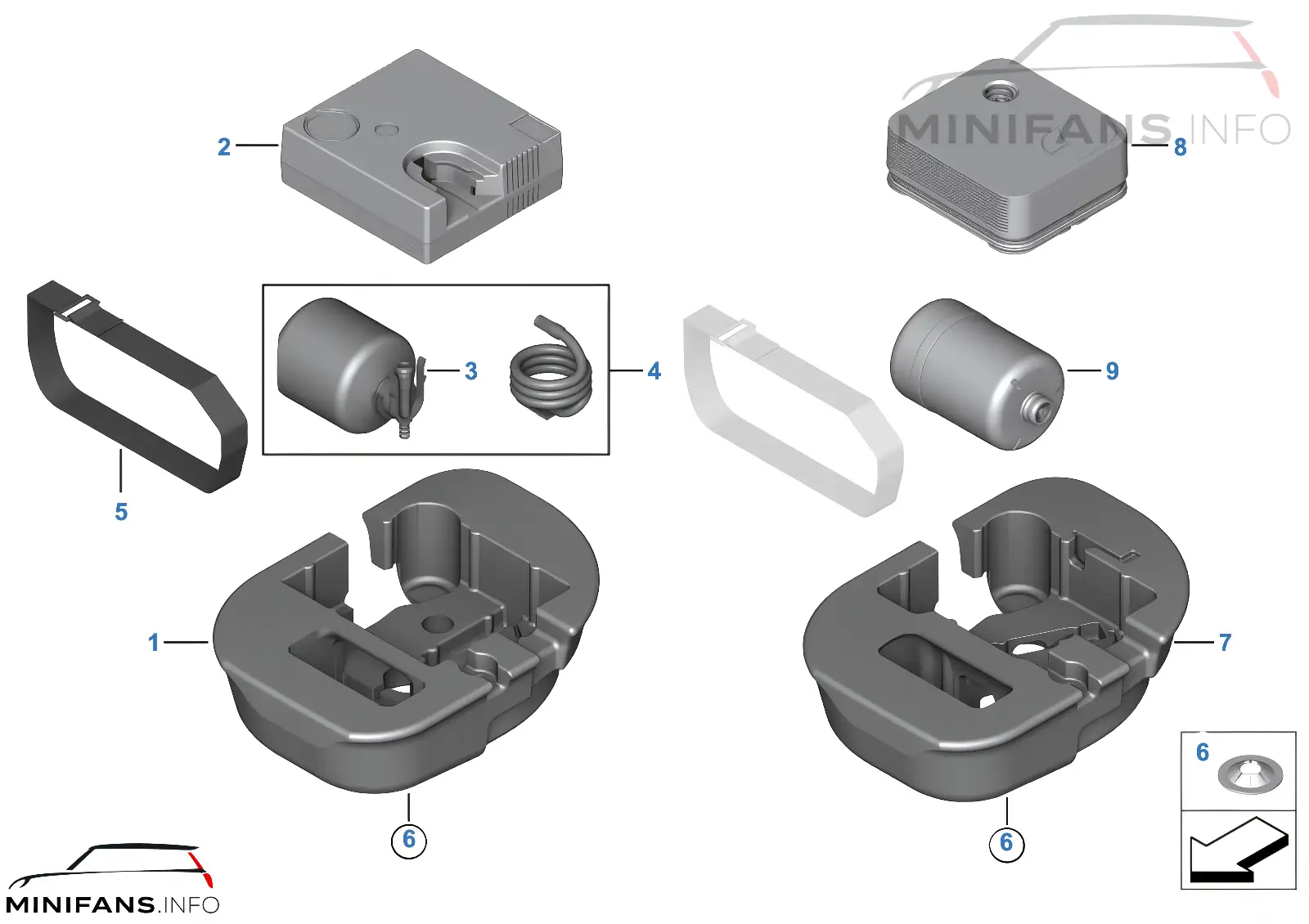 Mobility System