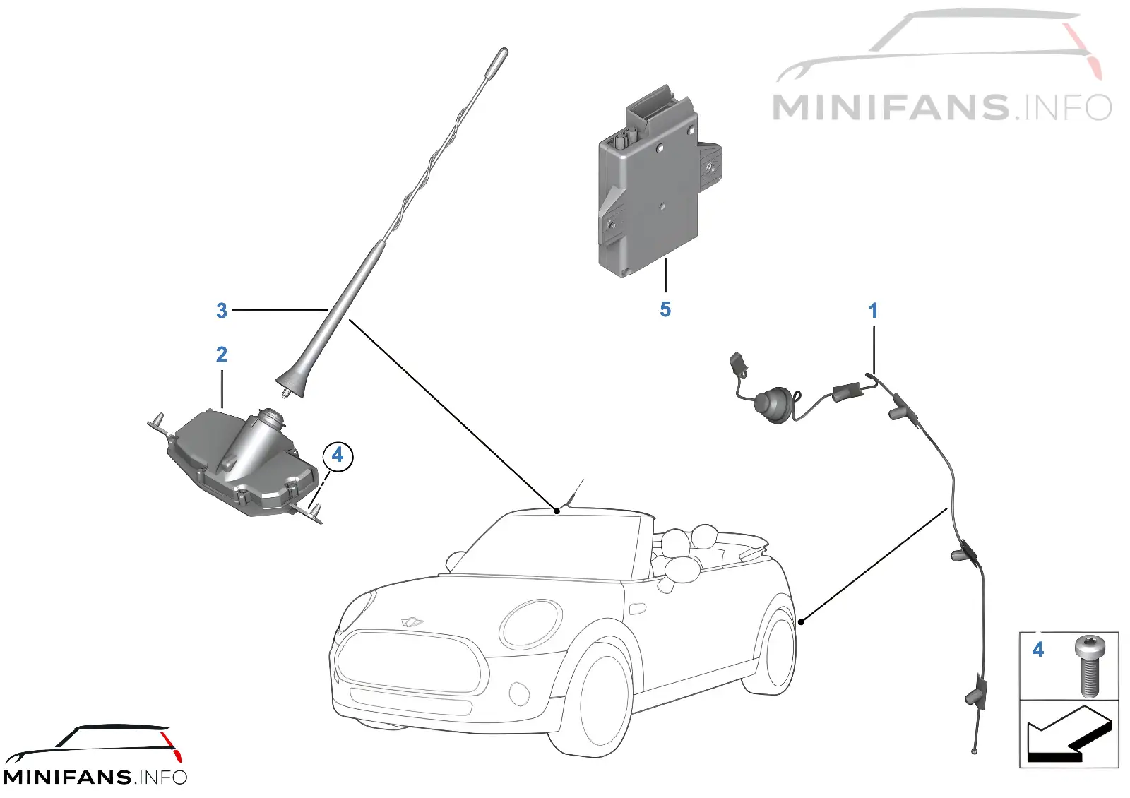 Pezzi singoli antenna