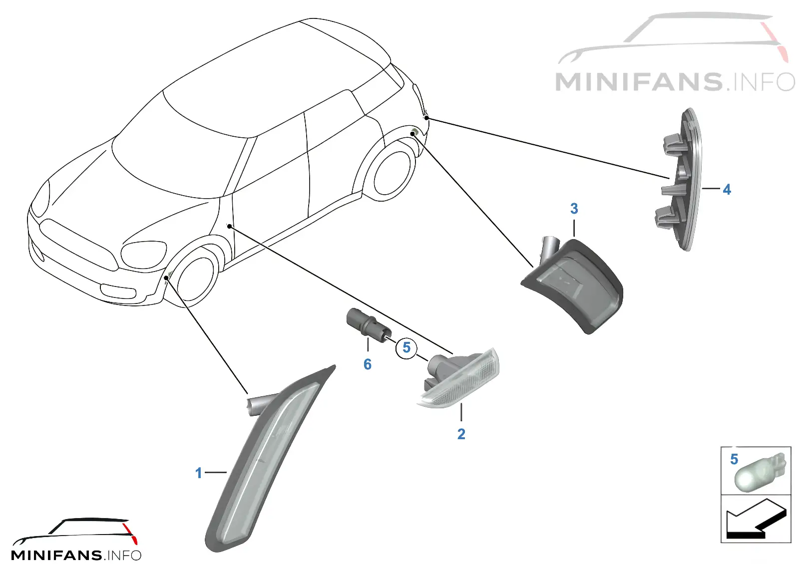 turn signals front/side