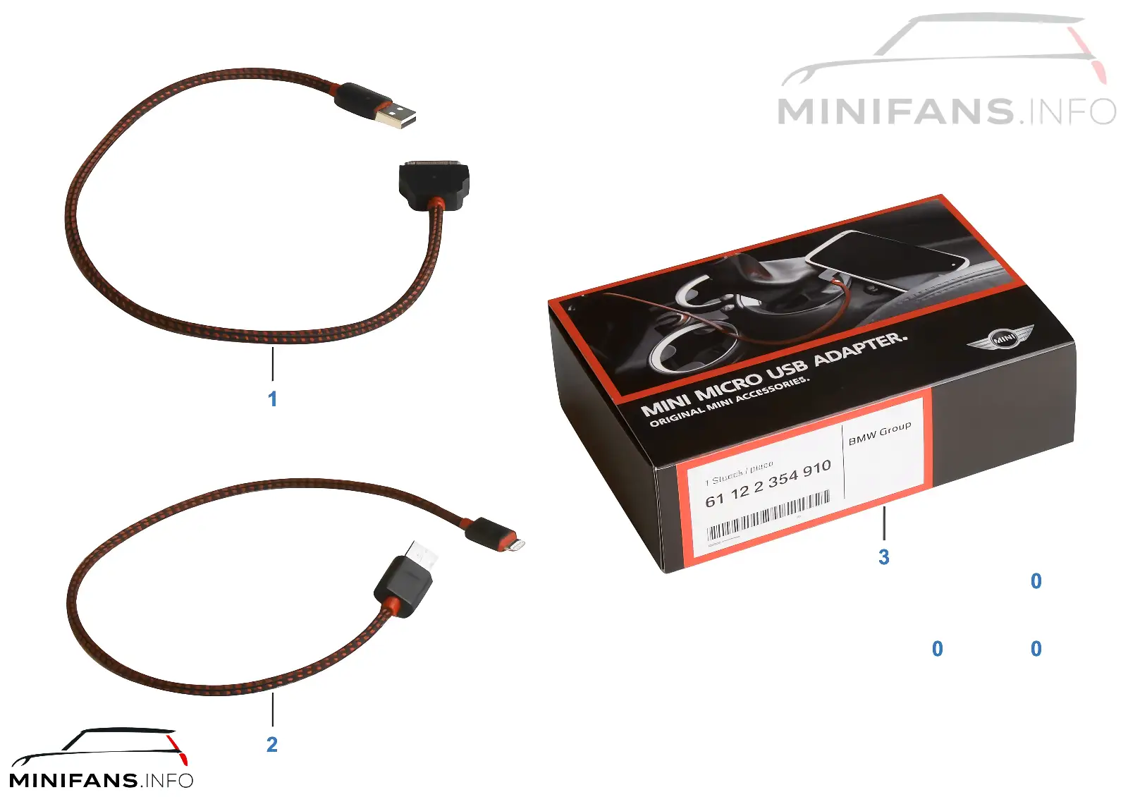cable adaptador