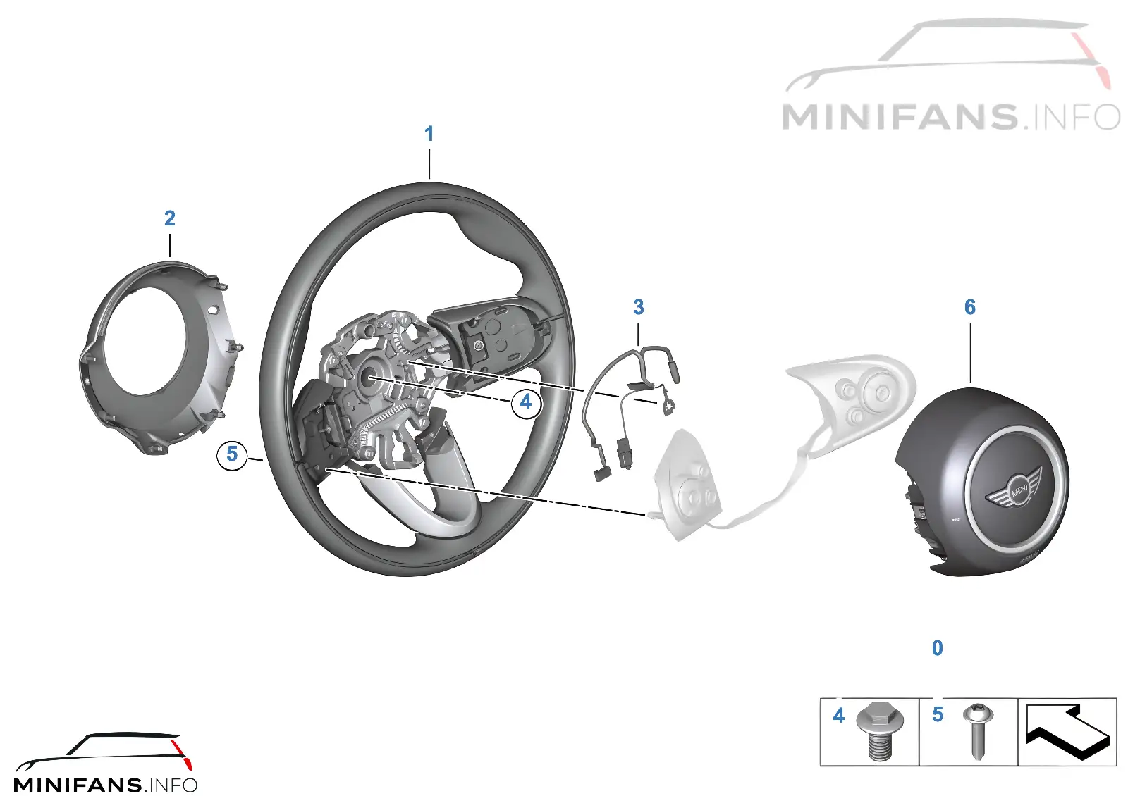 Volante airbag