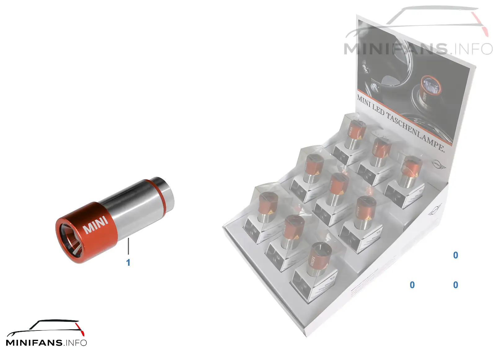 MINI LED el feneri