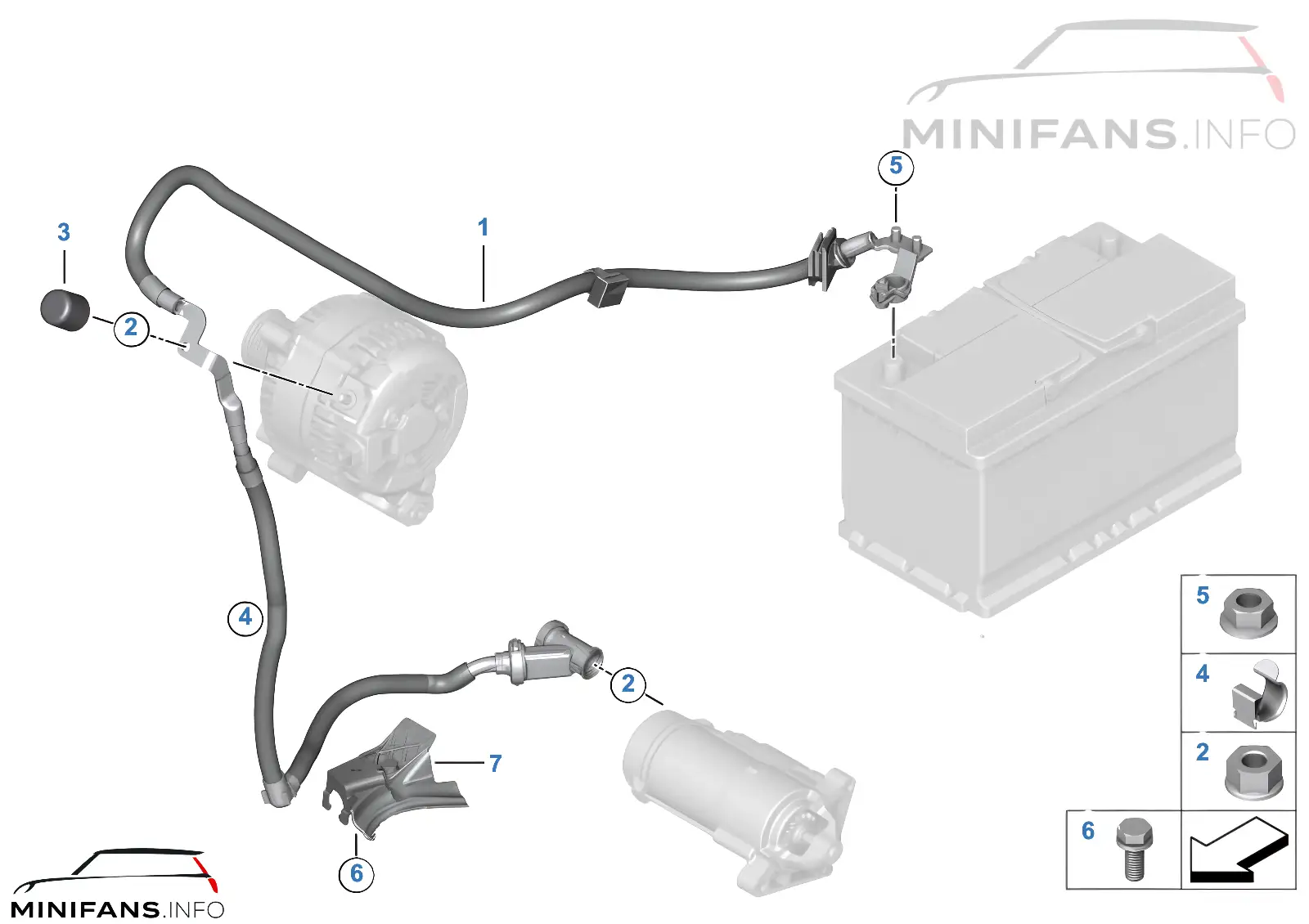 Batteriekabel / Anlasserkabel