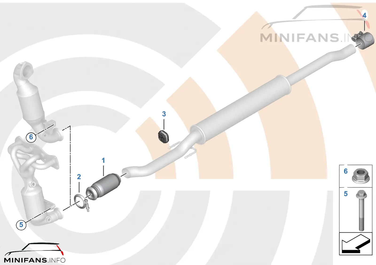 Decoupling element