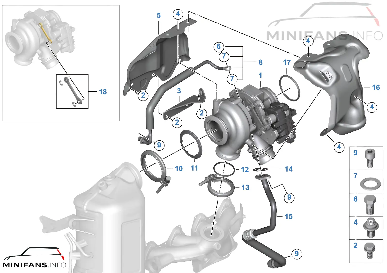 Yağlamalı turbo şarj