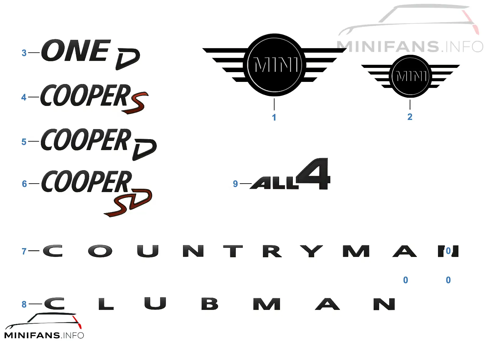 Emblemas / inscriptiones