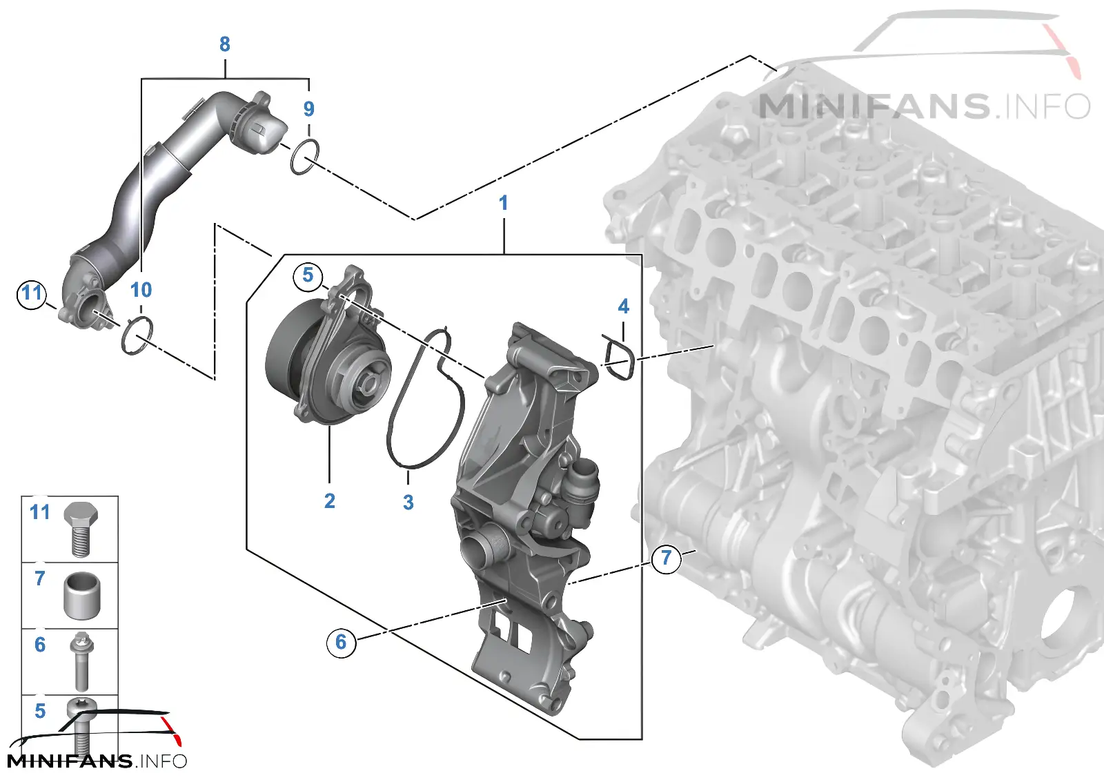Chladicí systém čerpadlo