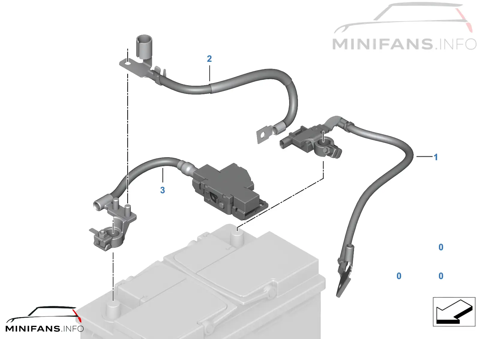 Batteriekabel/Massekabel