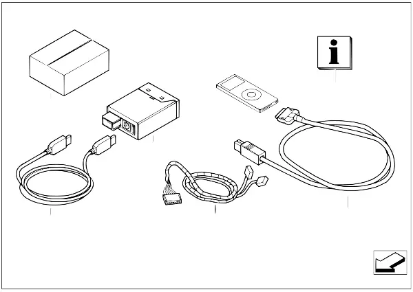 加装套件 USB 接口 / iPod 接口