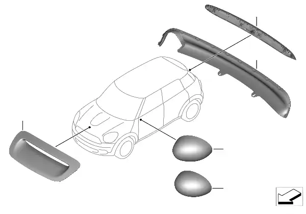 JCW 空气动力学附件 - R5x