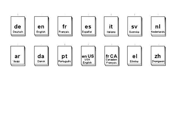 Suppl. Owner's Handbook Australia Mini