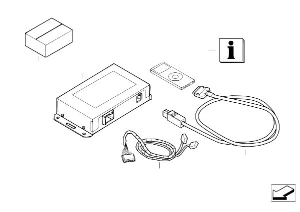 加装套件 iPod 接口