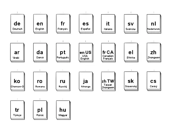 Manual instrucciones adicional R56 GP2