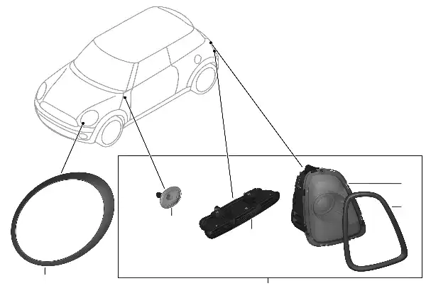 Pack d'éclairage MINI Black Line