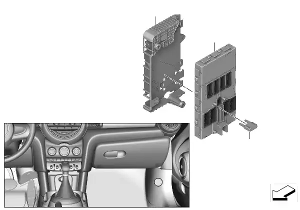 Styrenhet Body Domain Controller BDC