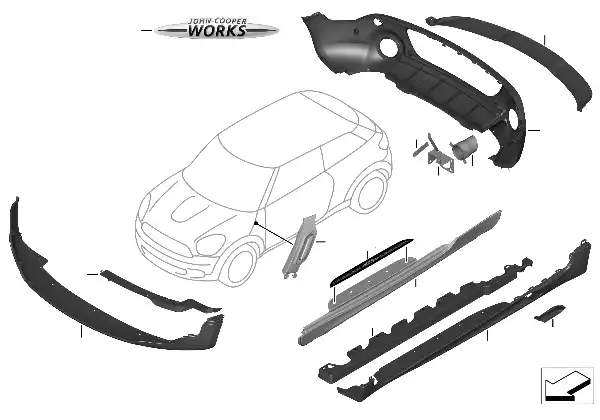 Post-équipement kit aéro JCW