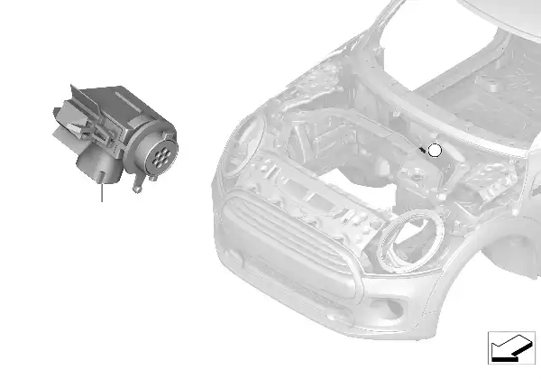 Sensor AUC