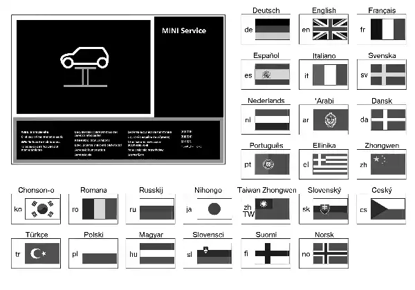 Service booklet Mini