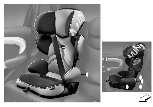 MINI Junior Seat 2/3
