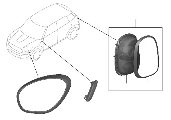 MINI Black Line Leuchtenpaket