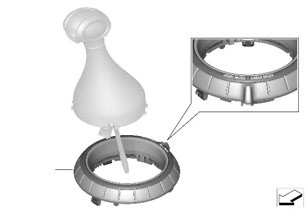 Vridring MINI Driving Modes