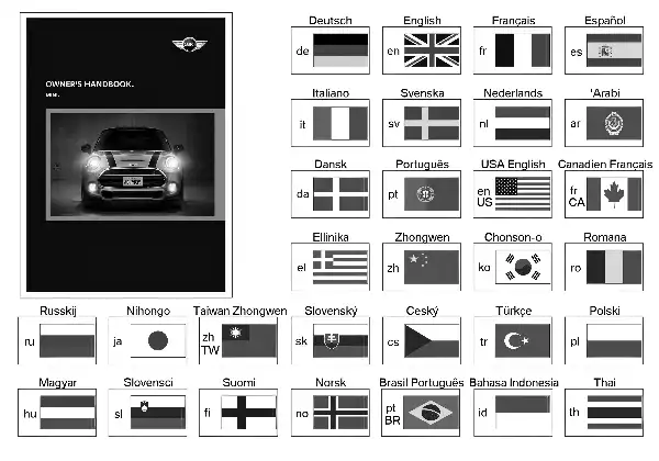 Notice d'utilisation F55/F56 sans navi.