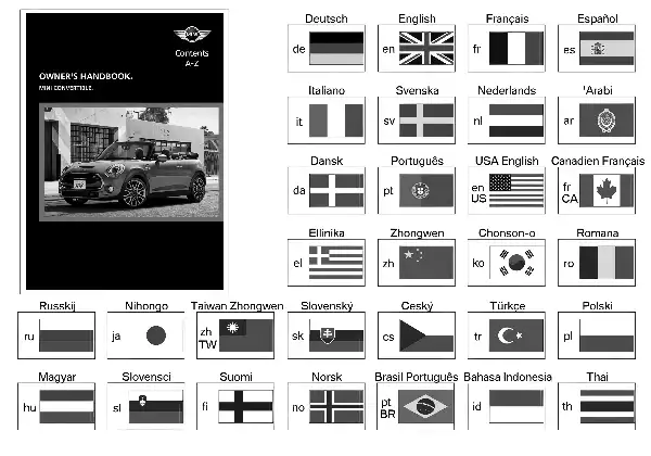 Manual instrucciones F57 sin navegador