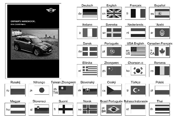 Manual instrucciones F60 sin navegador