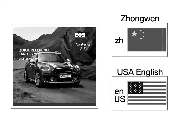 Tarjeta de referencia rápida F60